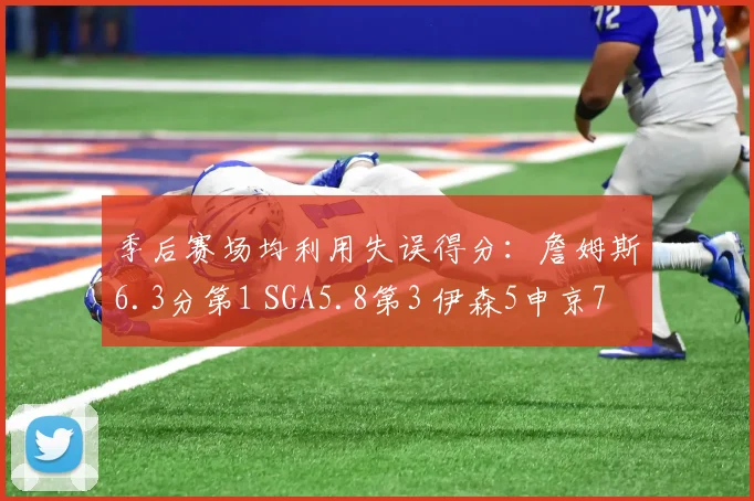 季后赛场均利用失误得分：詹姆斯6.3分第1 SGA5.8第3 伊森5申京7